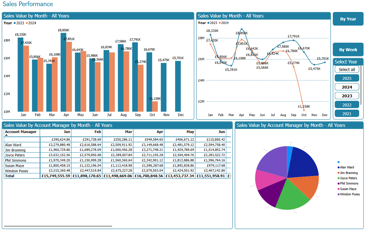 PowerBI-2-(2).png